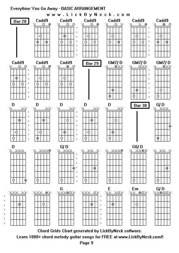 Chord Grids Chart of chord melody fingerstyle guitar song-Everytime You Go Away - BASIC ARRANGEMENT,generated by LickByNeck software.